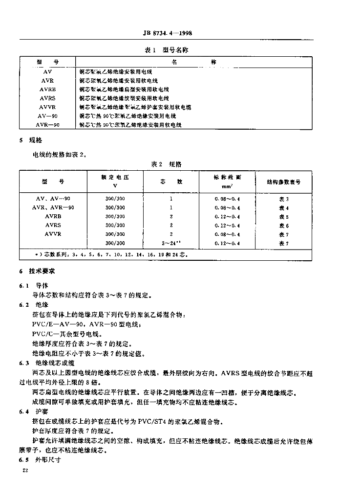 JB 8734.4-1998 标准预览