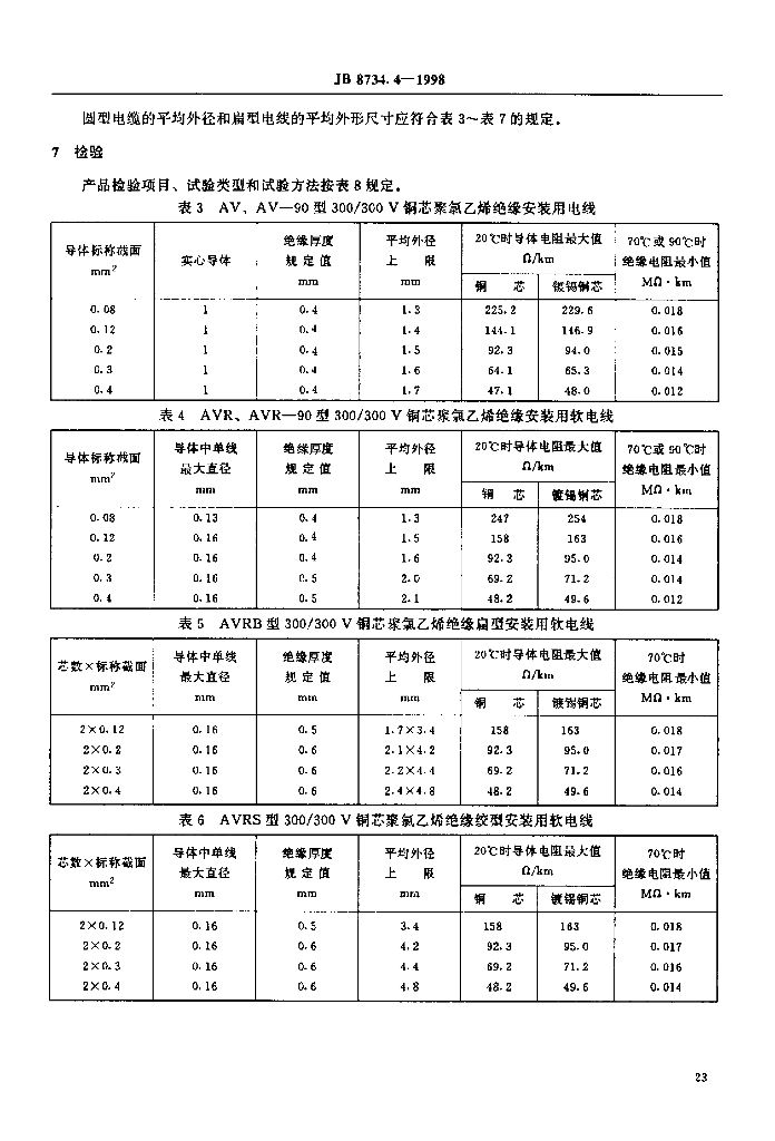 JB 8734.4-1998 标准预览