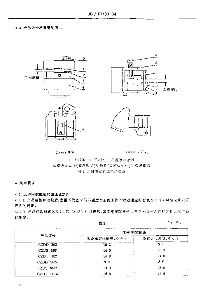 JB/T 7493-1994 标准预览