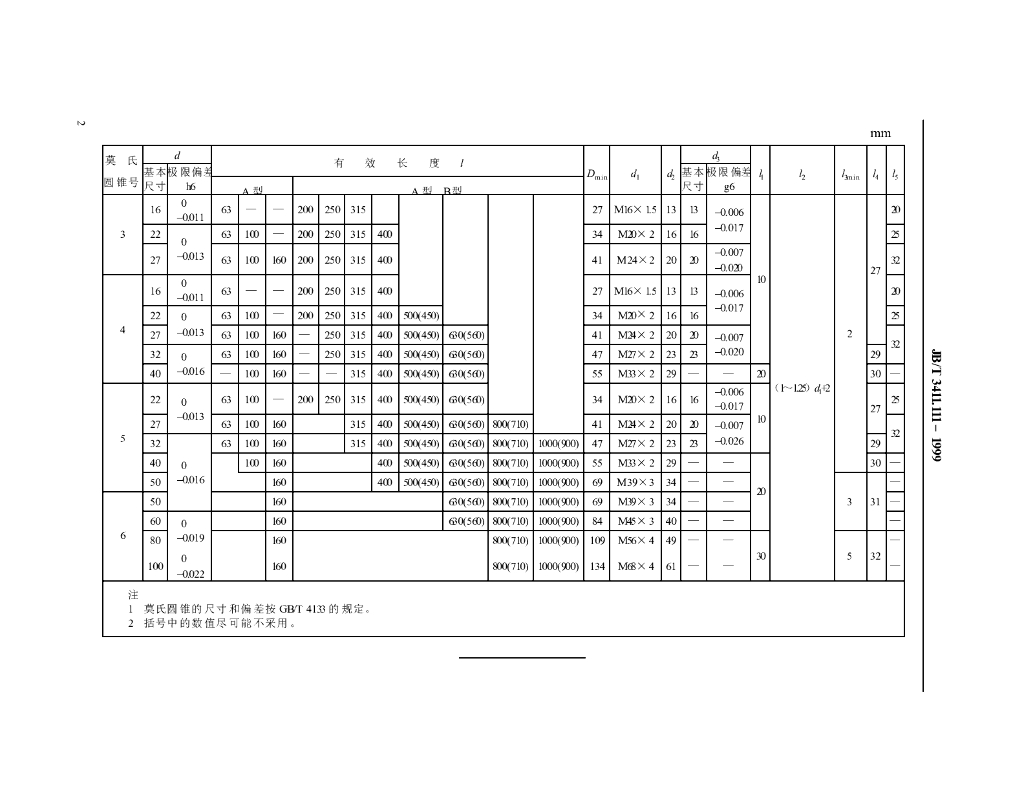 JB/T 3411.111-1999 标准预览