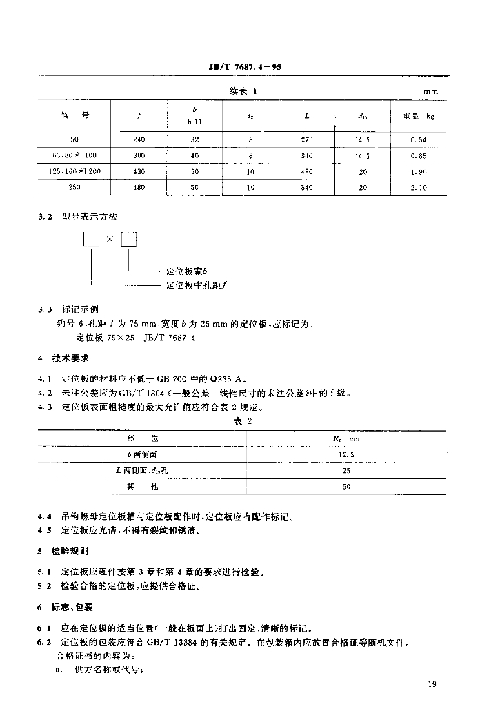 JB/T 7687.4-1995 标准预览