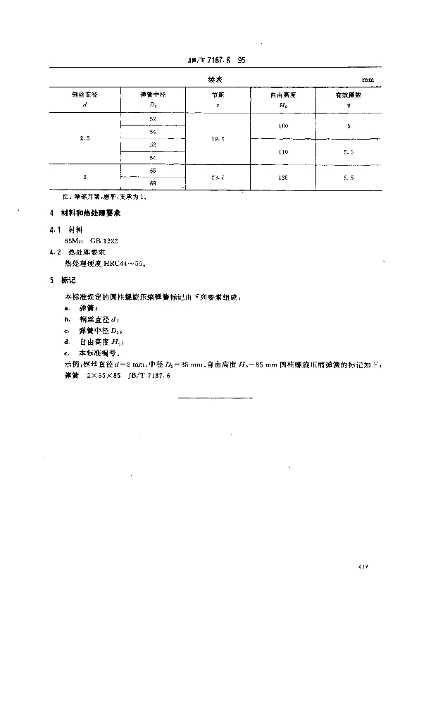 JB/T 7187.6-1995 标准预览