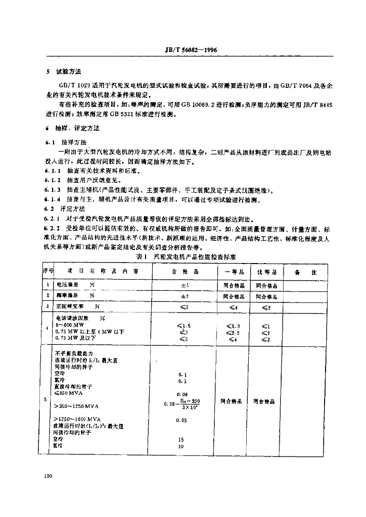 JB/T 56082-1996 标准预览