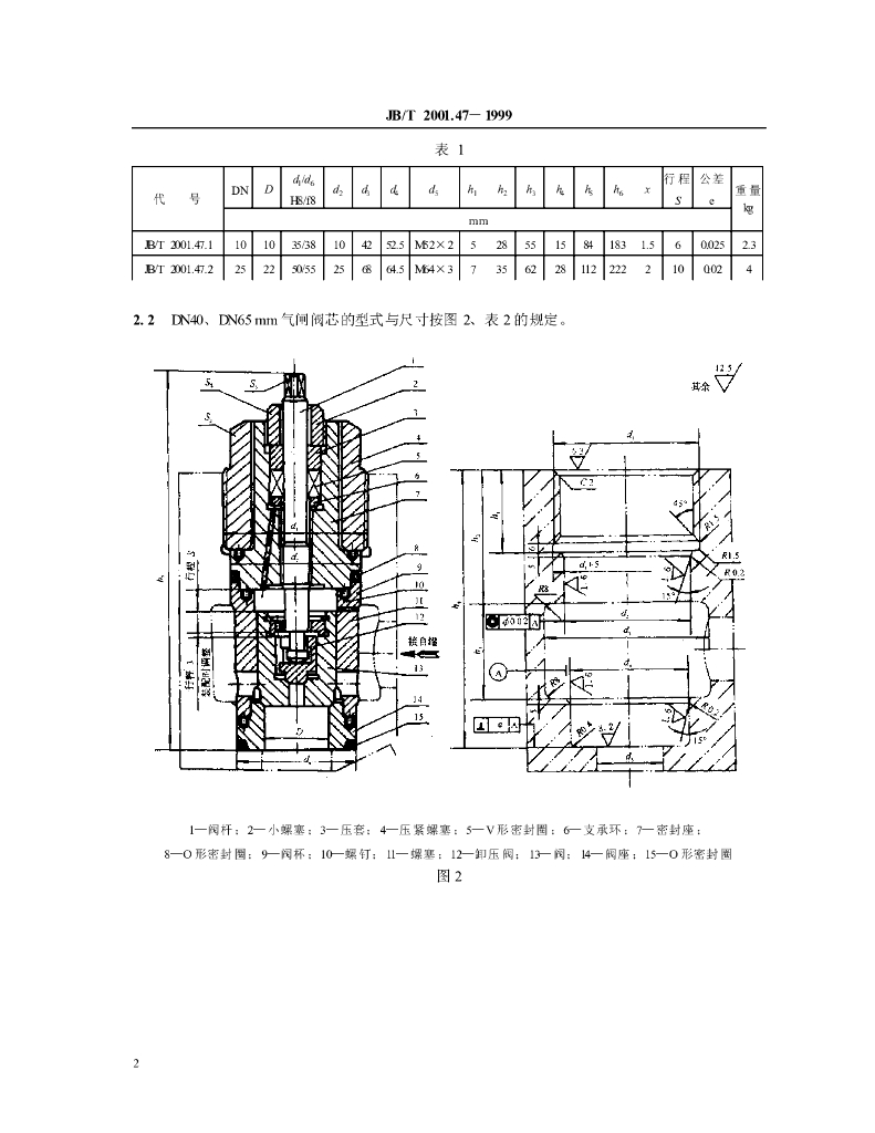 JB/T 2001.47-1999 标准预览