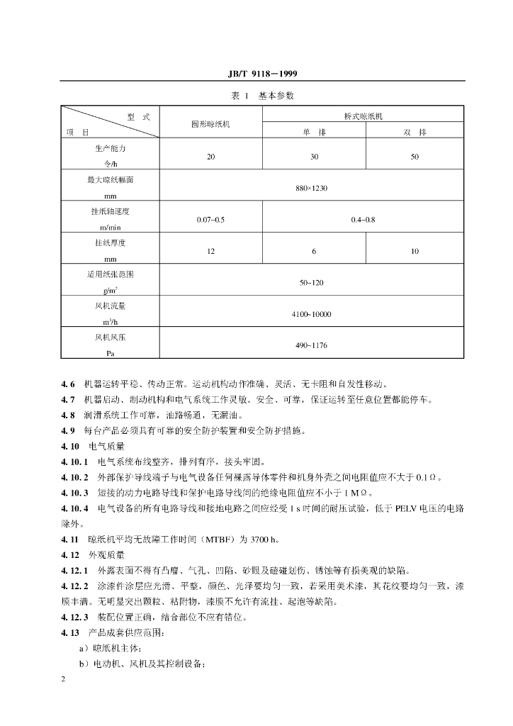 JB/T 9118-1999 标准预览