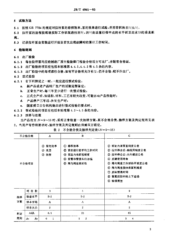 JB/T 6941-1993 标准预览