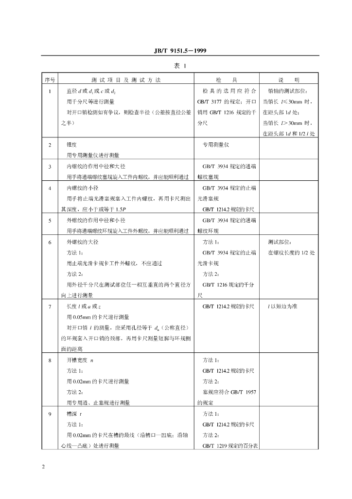 JB/T 9151.5-1999 标准预览