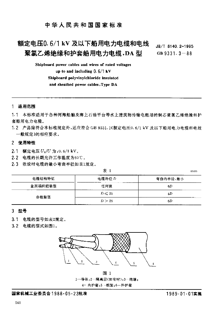JB/T 8140.2-1995 标准预览
