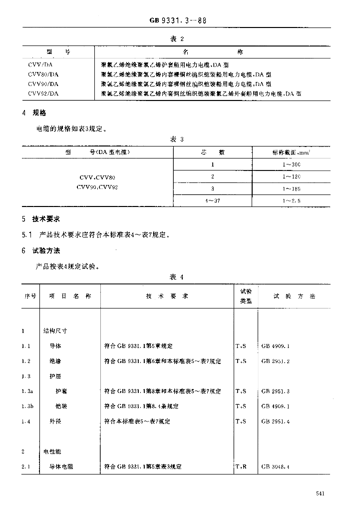 JB/T 8140.2-1995 标准预览
