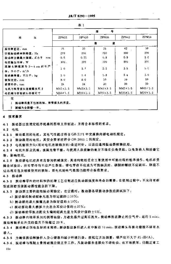 JB/T 8292-1995 标准预览