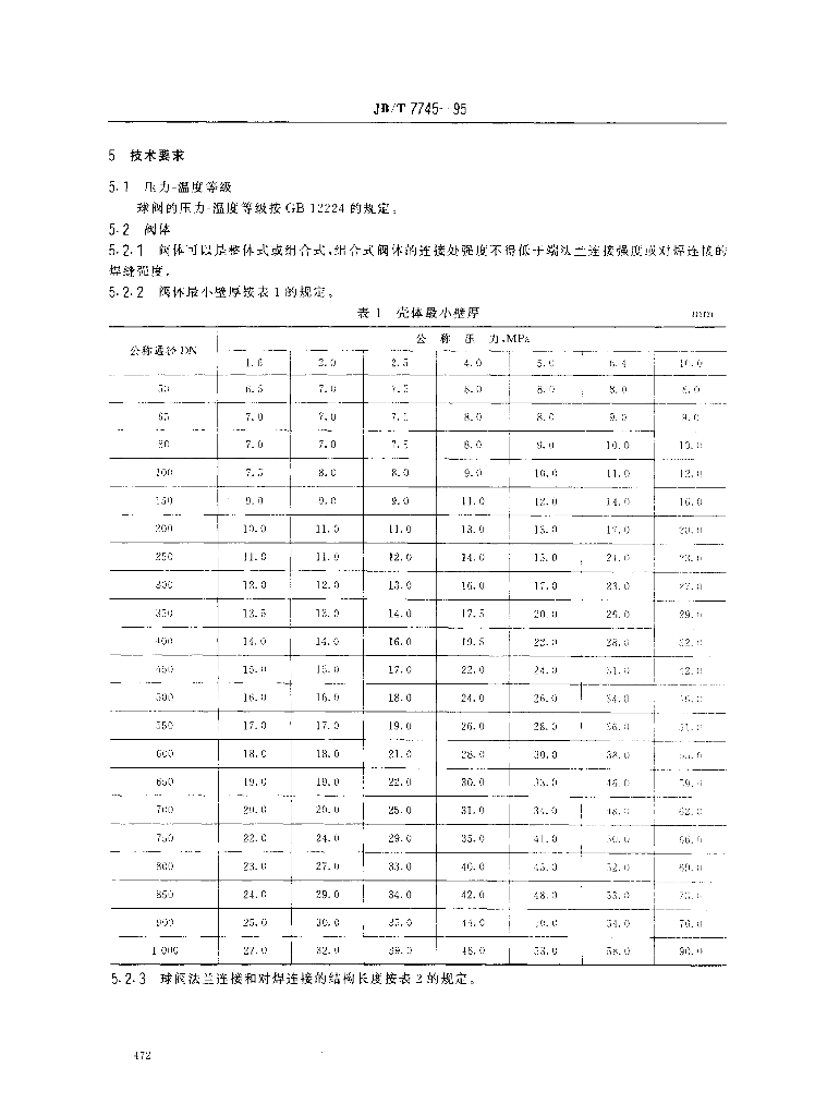 JB/T 7745-1995 标准预览