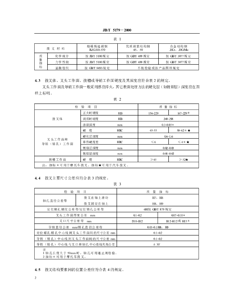 JB/T 5179-2000 标准预览