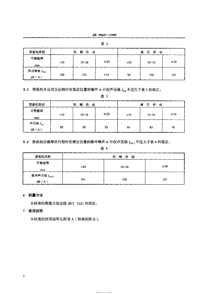 JB 9969-1999 标准预览
