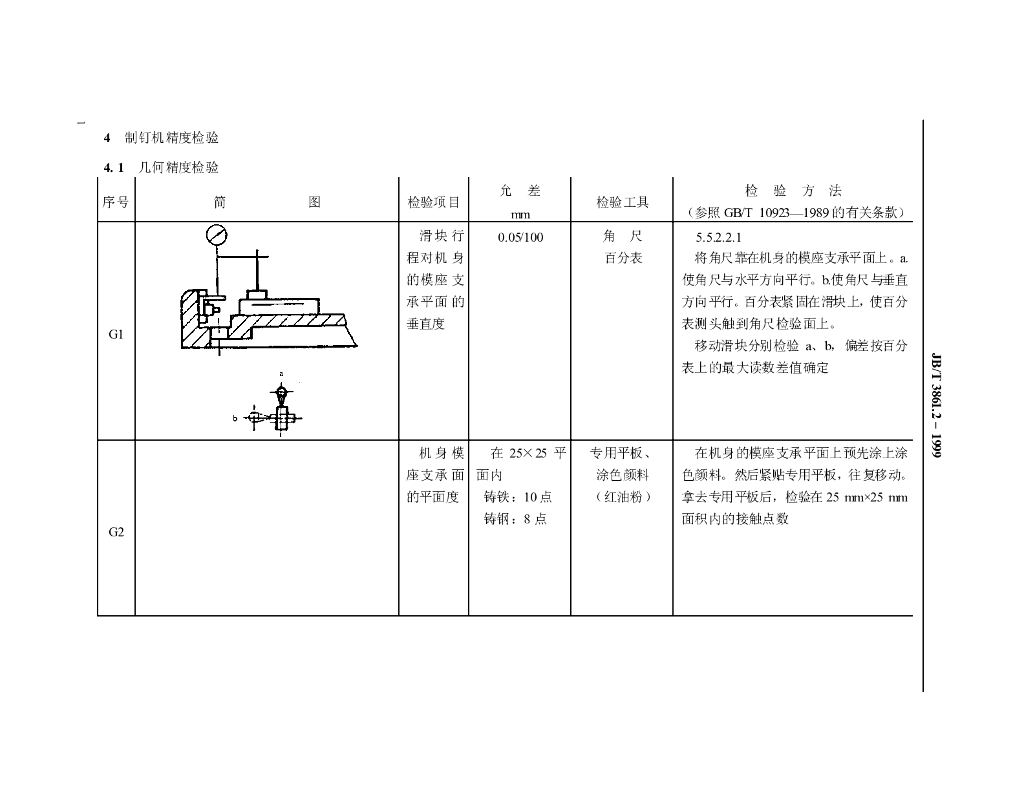 JB/T 3861.2-1999 标准预览