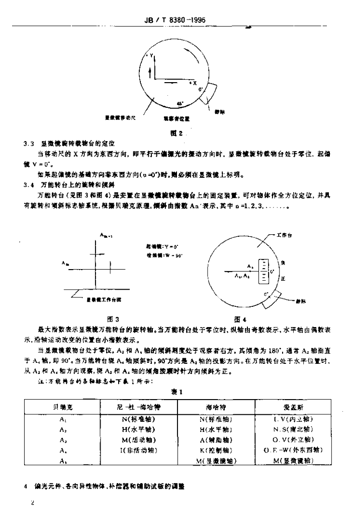 JB/T 8380-1996 标准预览