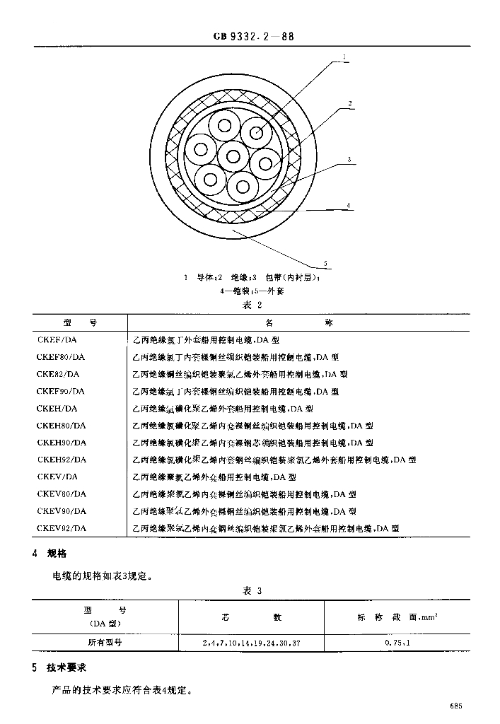 JB/T 8141.1-1995 标准预览