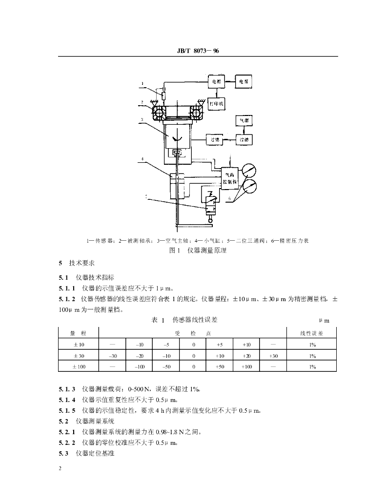 JB/T 8073-1996 标准预览
