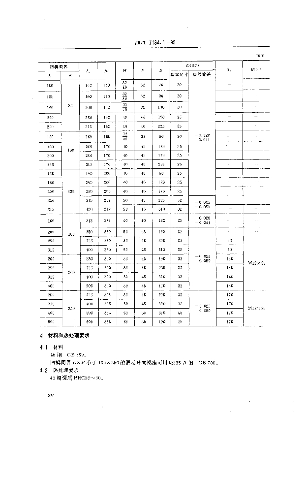 JB/T 7184.1-1995 标准预览