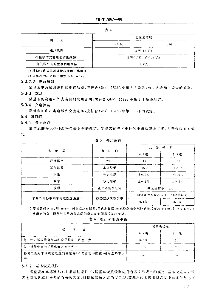 JB/T 7657-1995 标准预览