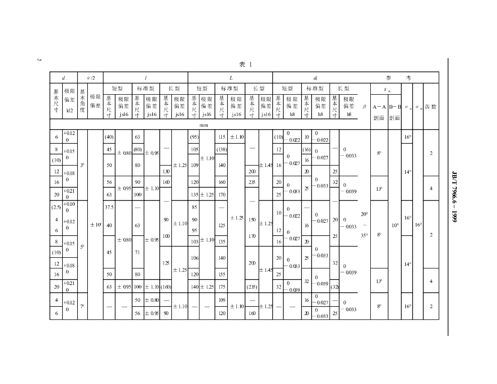JB/T 7966.6-1999 标准预览