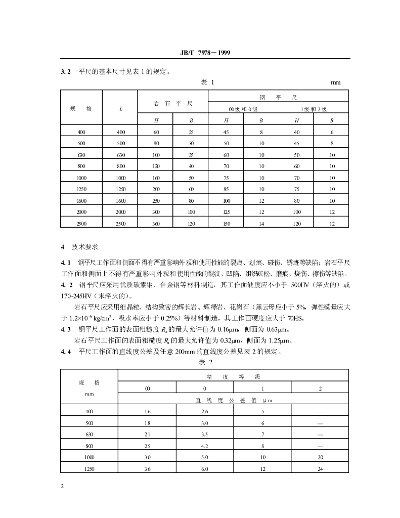 JB/T 7978-1999 标准预览