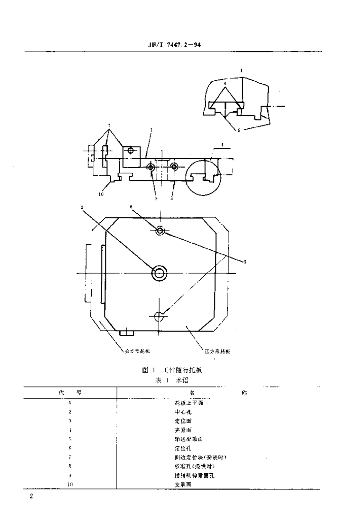 JB/T 7447.2-1994 标准预览