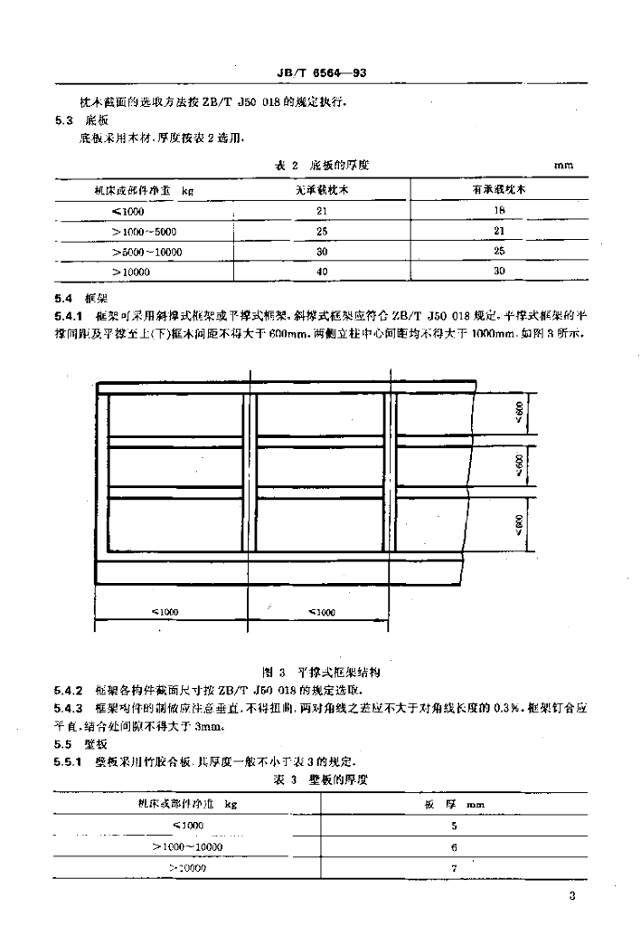 JB/T 6564-1993 标准预览