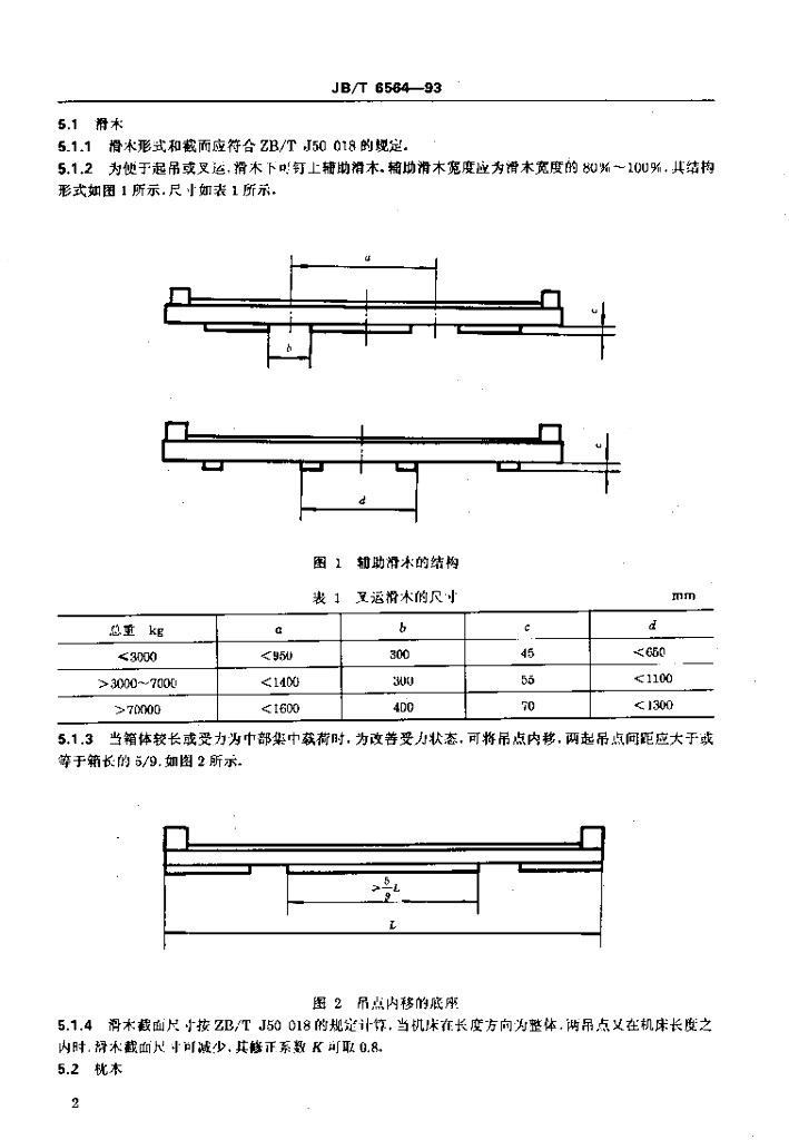 JB/T 6564-1993 标准预览
