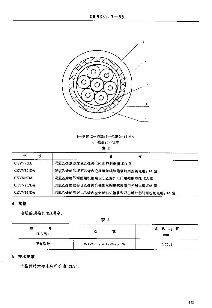 JB/T 8141.2-1995 标准预览