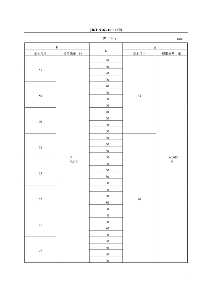 JB/T 9163.16-1999 标准预览