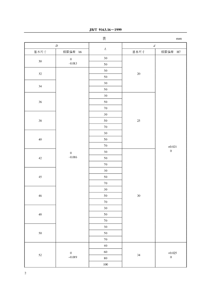 JB/T 9163.16-1999 标准预览