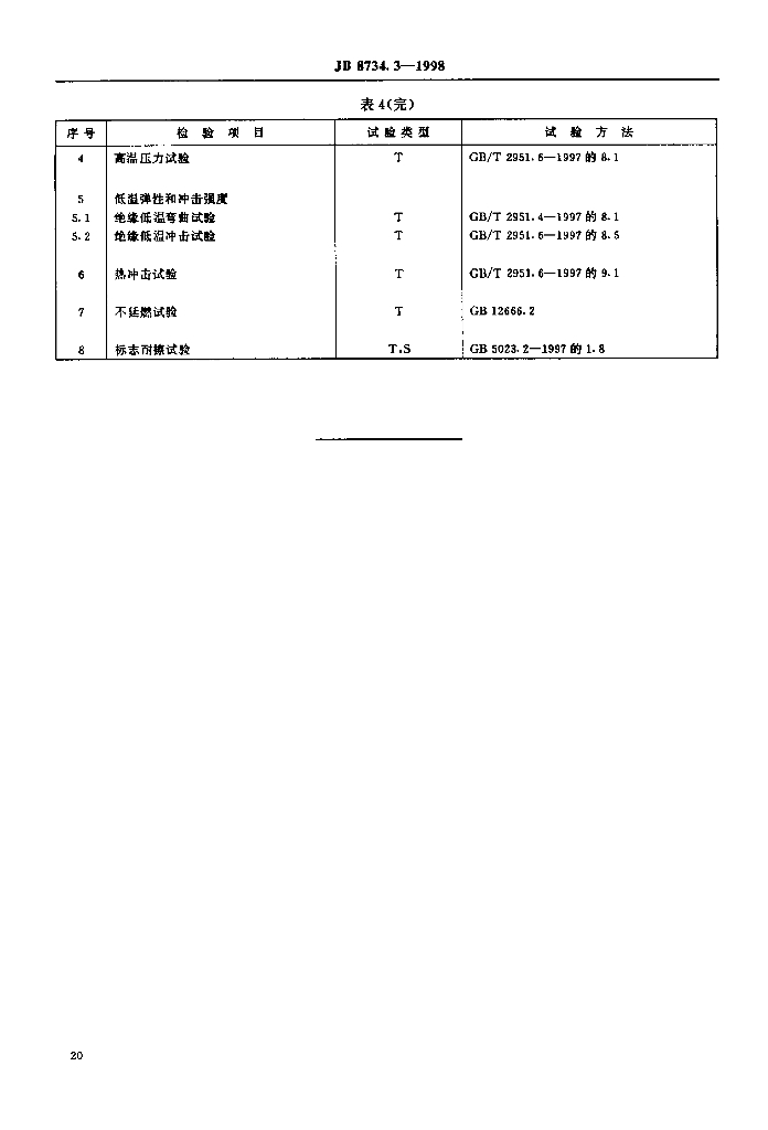 JB 8734.3-1998 标准预览
