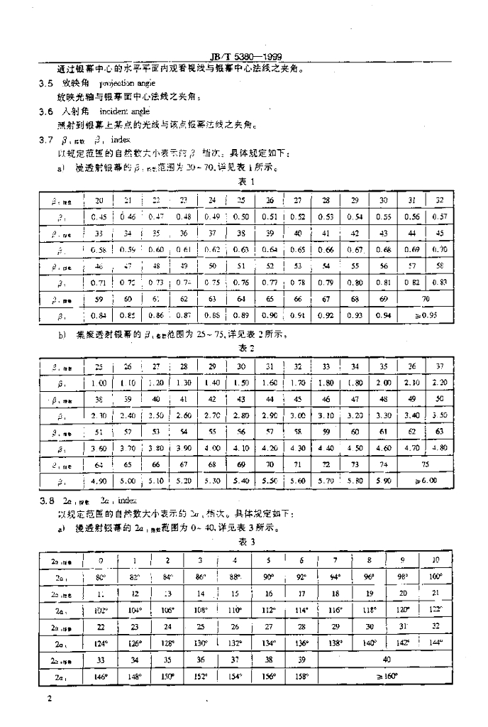 JB/T 5380-1999 标准预览