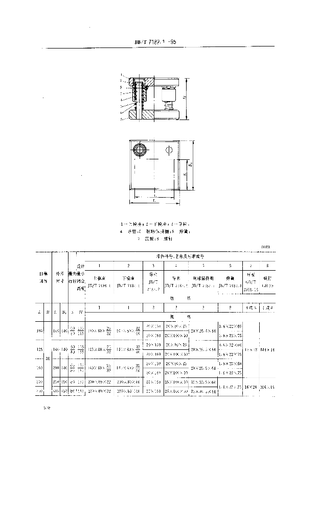 JB/T 7182.1-1995 标准预览