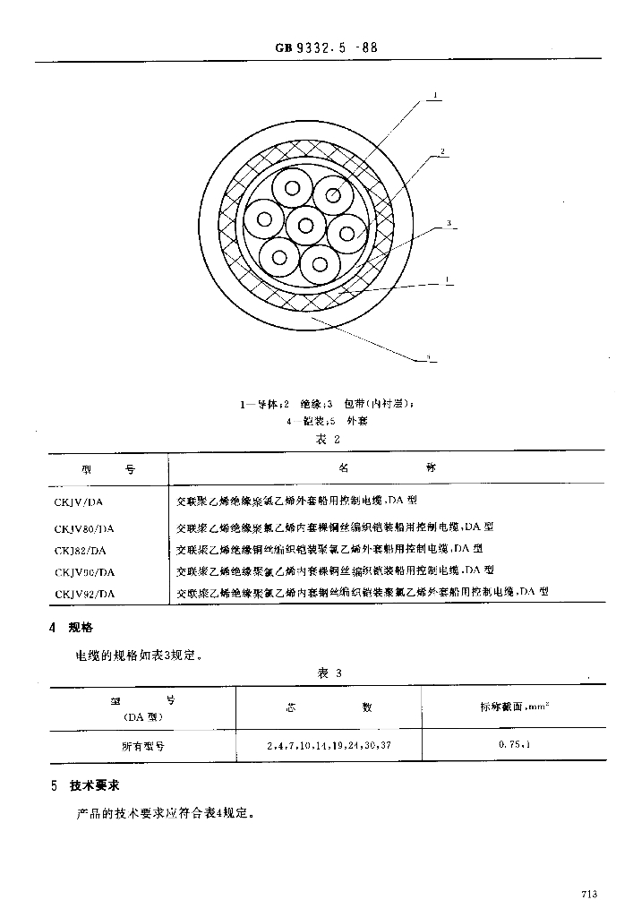 JB/T 8141.4-1995 标准预览