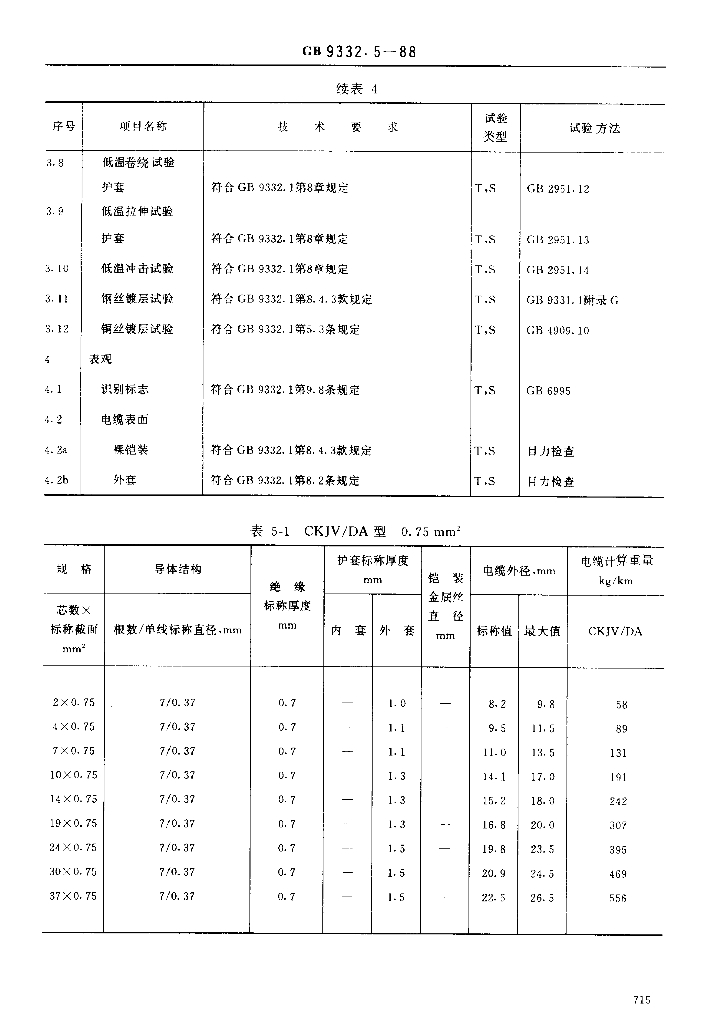 JB/T 8141.4-1995 标准预览