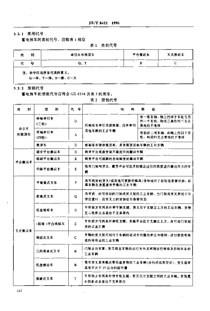 JB/T 8452-1996 标准预览