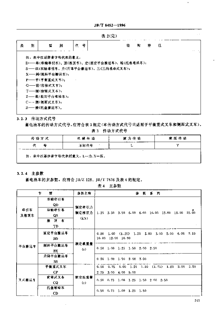 JB/T 8452-1996 标准预览