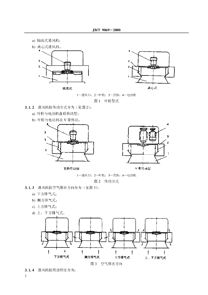 JB/T 9069-2000 标准预览