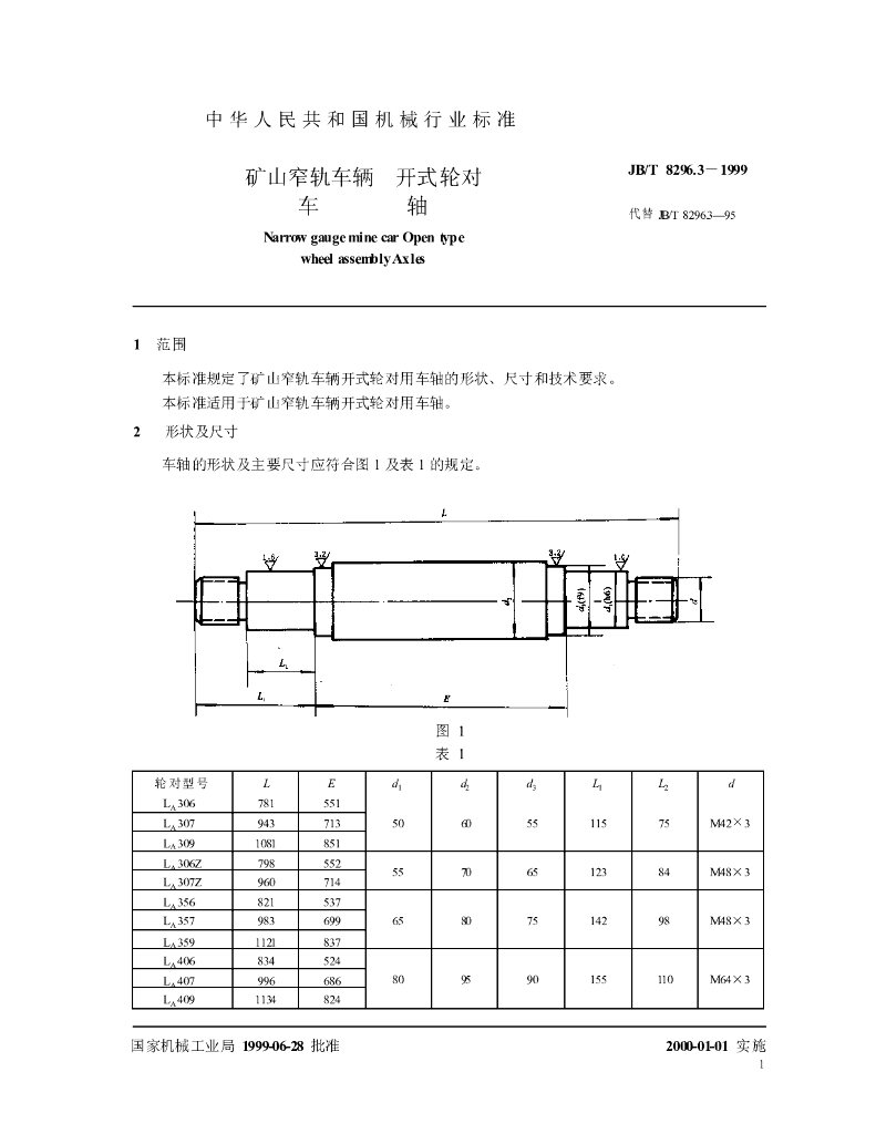 JB/T 8296.3-1999 标准预览