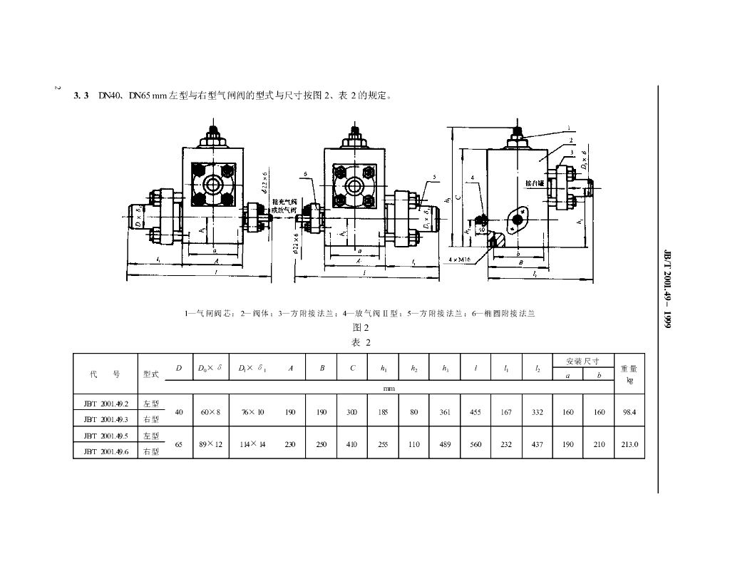 JB/T 2001.49-1999 标准预览