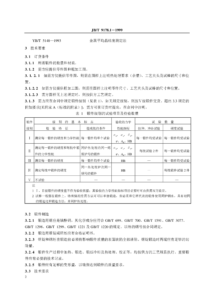 JB/T 9178.1-1999 标准预览