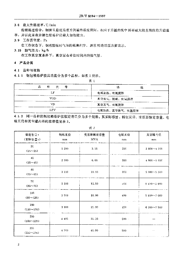 JB/T 8594-1997 标准预览