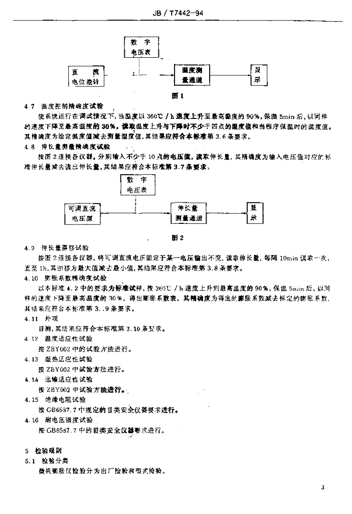 JB/T 7442-1994 标准预览