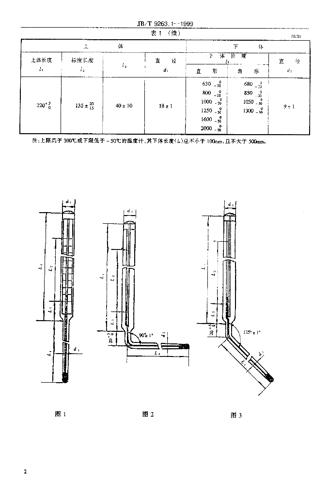 JB/T 9263.1-1999 标准预览