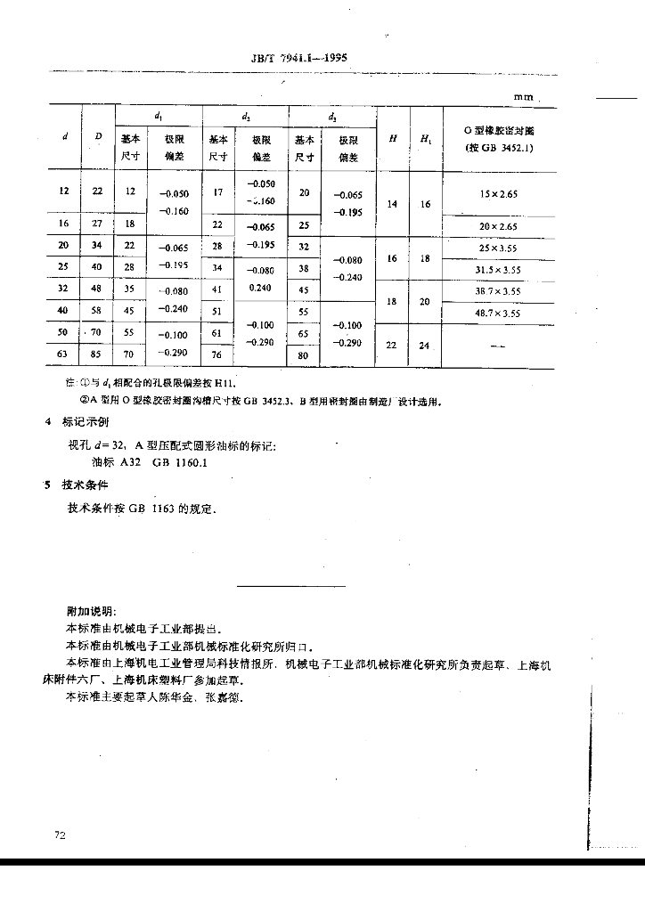 JB/T 7941.1-1995 标准预览