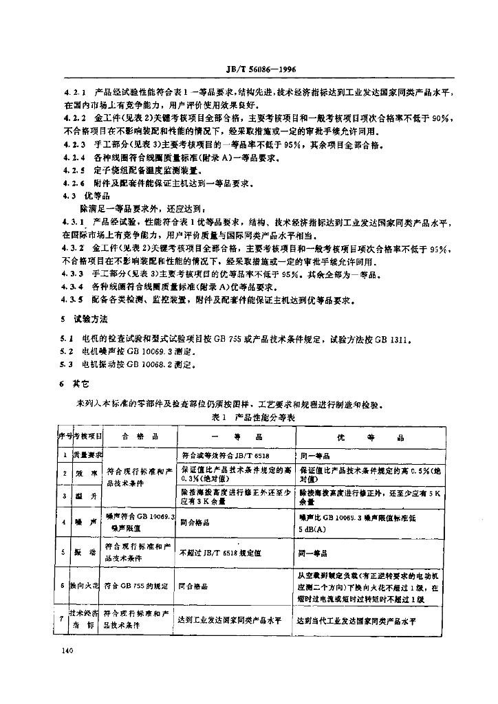 JB/T 56086-1996 标准预览