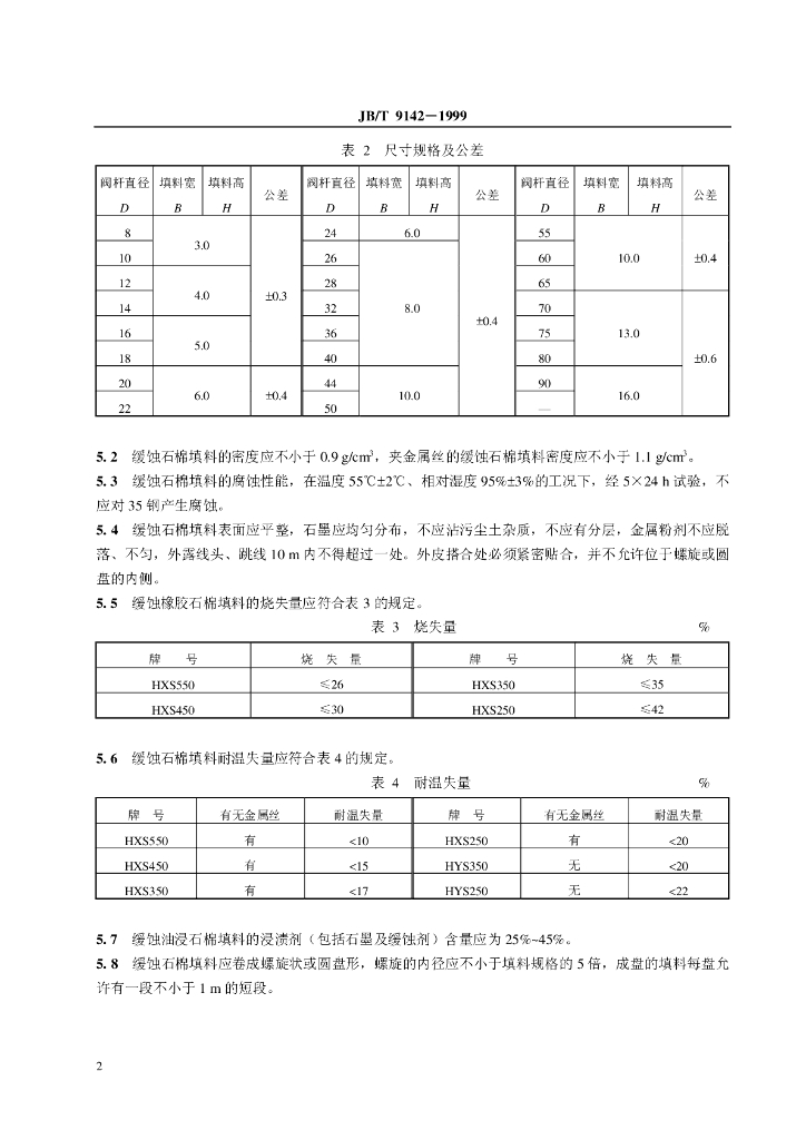 JB/T 9142-1999 标准预览