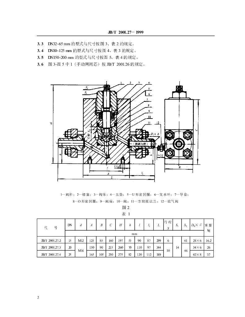 JB/T 2001.27-1999 标准预览