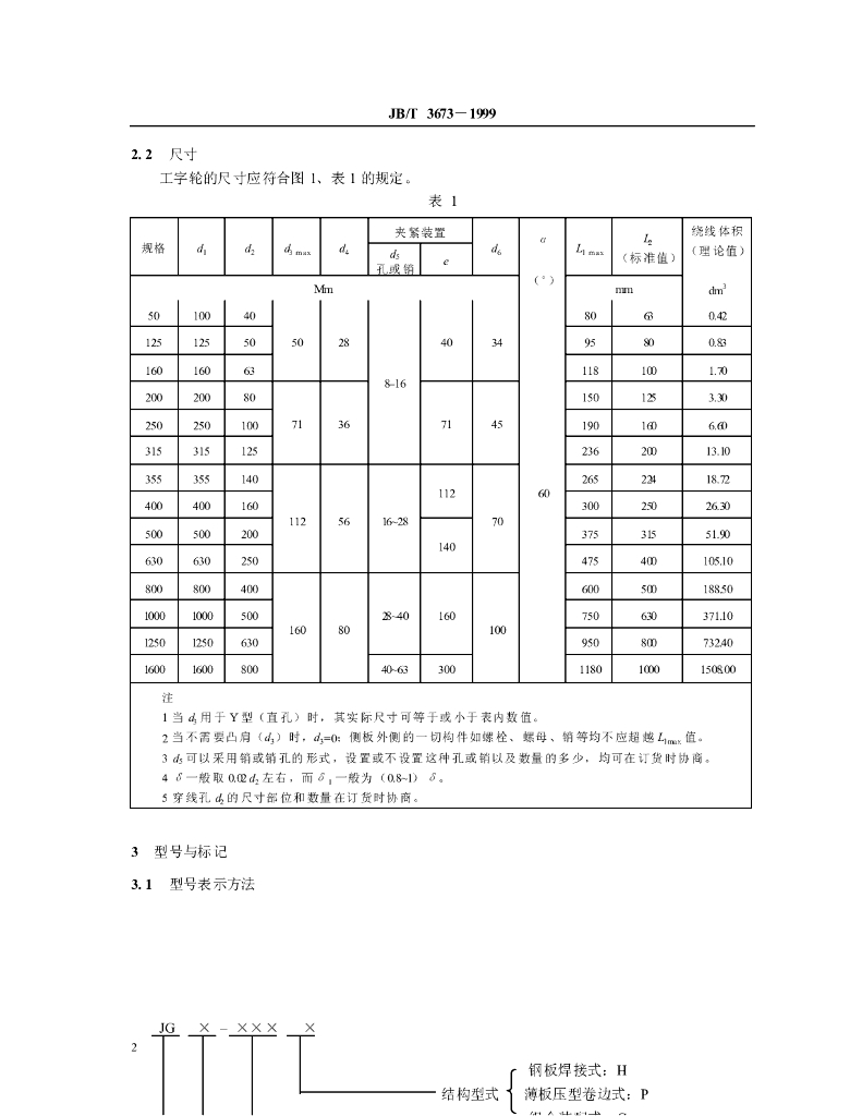 JB/T 3673-1999 标准预览